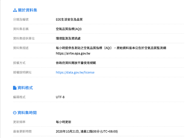 Featured image of post Python-爬取空氣品質-PM2.5-AQI